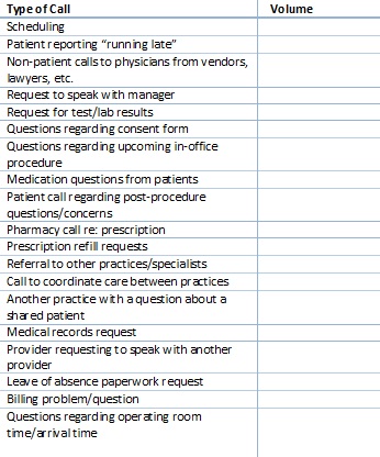 ambulatory-types-of-call-worksheet